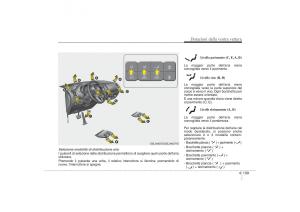 KIA-Sportage-III-3-manuale-del-proprietario page 193 min