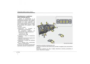 KIA-Sportage-III-3-manuale-del-proprietario page 202 min