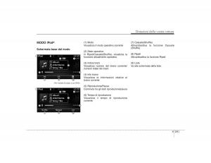 KIA-Sportage-III-3-manuale-del-proprietario page 325 min