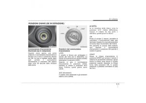 KIA-Sportage-III-3-manuale-del-proprietario page 381 min