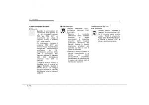 KIA-Sportage-III-3-manuale-del-proprietario page 418 min