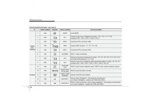 KIA-Sportage-III-3-manuale-del-proprietario page 563 min