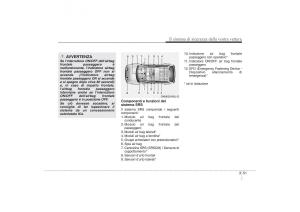 KIA-Sportage-III-3-manuale-del-proprietario page 66 min