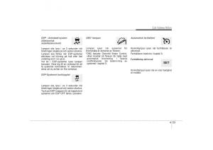 KIA-Sportage-III-3-instruktionsbok page 126 min