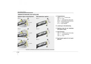 KIA-Sportage-III-3-instruktionsbok page 155 min