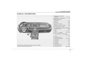 KIA-Sportage-III-3-instruktionsbok page 21 min