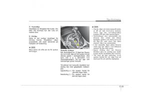 KIA-Sportage-III-3-instruktionsbok page 244 min