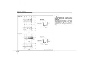 KIA-Sportage-III-3-instruktionsbok page 279 min