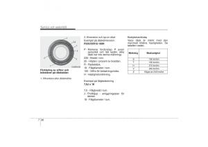 KIA-Sportage-III-3-instruktionsbok page 346 min