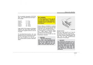 KIA-Sportage-III-3-instruktionsbok page 47 min