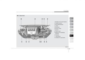 KIA-Sportage-II-2-instruktionsbok page 296 min