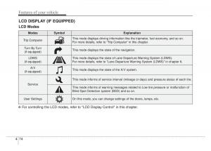 KIA-Sportage-IV-4-owners-manual page 159 min