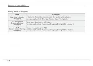 KIA-Sportage-IV-4-owners-manual page 163 min