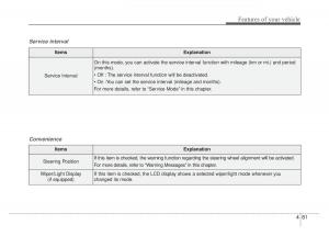 KIA-Sportage-IV-4-owners-manual page 166 min