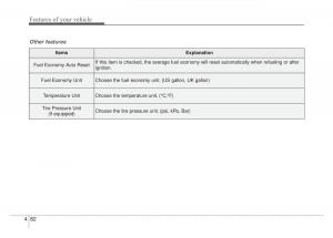 KIA-Sportage-IV-4-owners-manual page 167 min