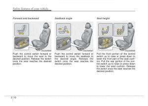 KIA-Sportage-IV-4-owners-manual page 26 min