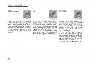 KIA-Sportage-IV-4-owners-manual page 336 min