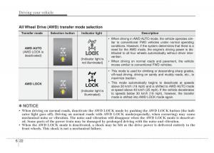 KIA-Sportage-IV-4-owners-manual page 348 min