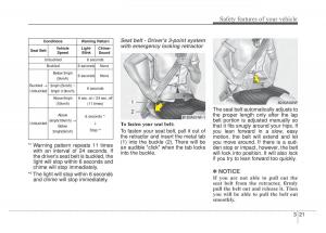 KIA-Sportage-IV-4-owners-manual page 37 min