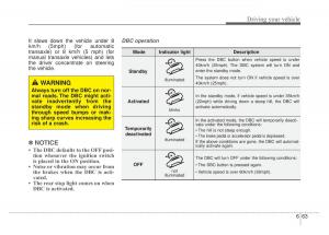 KIA-Sportage-IV-4-owners-manual page 389 min