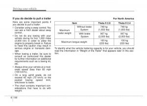 KIA-Sportage-IV-4-owners-manual page 426 min