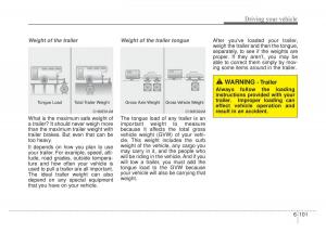 KIA-Sportage-IV-4-owners-manual page 427 min