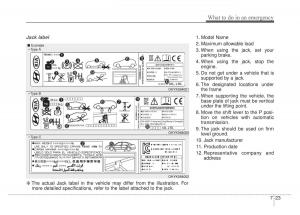 KIA-Sportage-IV-4-owners-manual page 456 min