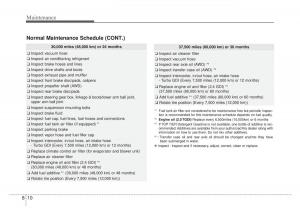 KIA-Sportage-IV-4-owners-manual page 479 min