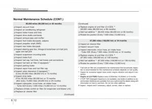 KIA-Sportage-IV-4-owners-manual page 481 min