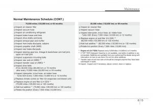 KIA-Sportage-IV-4-owners-manual page 482 min