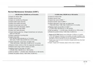 KIA-Sportage-IV-4-owners-manual page 484 min