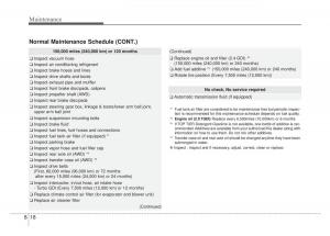 KIA-Sportage-IV-4-owners-manual page 487 min