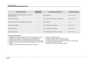 KIA-Sportage-IV-4-owners-manual page 489 min