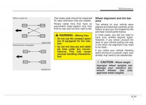 KIA-Sportage-IV-4-owners-manual page 516 min