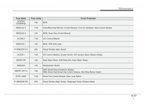 KIA-Sportage-IV-4-owners-manual page 536 min