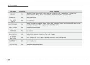 KIA-Sportage-IV-4-owners-manual page 537 min