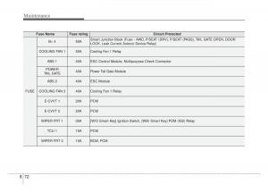 KIA-Sportage-IV-4-owners-manual page 541 min