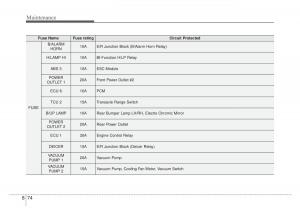 KIA-Sportage-IV-4-owners-manual page 543 min