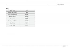 KIA-Sportage-IV-4-owners-manual page 544 min