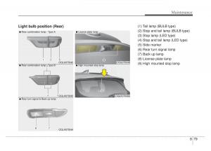 KIA-Sportage-IV-4-owners-manual page 548 min