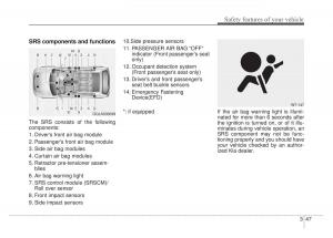 KIA-Sportage-IV-4-owners-manual page 63 min