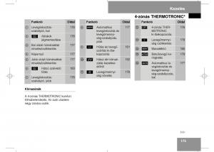 Mercedes-Benz-E-Class-W211-Kezelesi-utmutato page 177 min