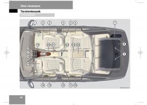 Mercedes-Benz-E-Class-W211-Kezelesi-utmutato page 26 min