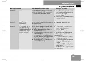 Mercedes-Benz-E-Class-W211-Kezelesi-utmutato page 267 min