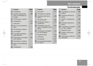 Mercedes-Benz-E-Class-W211-Kezelesi-utmutato page 27 min