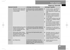 Mercedes-Benz-E-Class-W211-Kezelesi-utmutato page 271 min