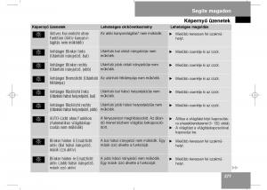 Mercedes-Benz-E-Class-W211-Kezelesi-utmutato page 279 min