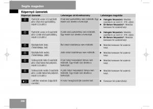 Mercedes-Benz-E-Class-W211-Kezelesi-utmutato page 282 min