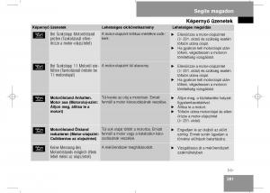 Mercedes-Benz-E-Class-W211-Kezelesi-utmutato page 283 min