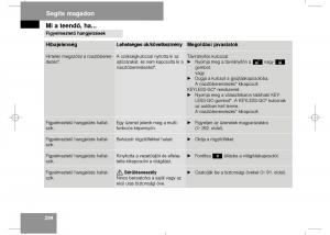 Mercedes-Benz-E-Class-W211-Kezelesi-utmutato page 296 min